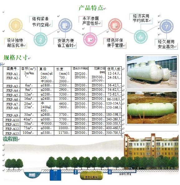 淮上玻璃钢化粪池